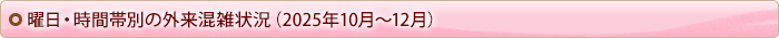 曜日・時間帯別の外来混雑状況（2025年10～12月）